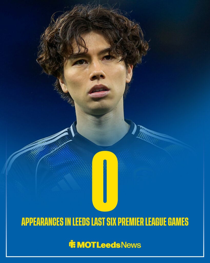 Ao Tanaka appearances stat