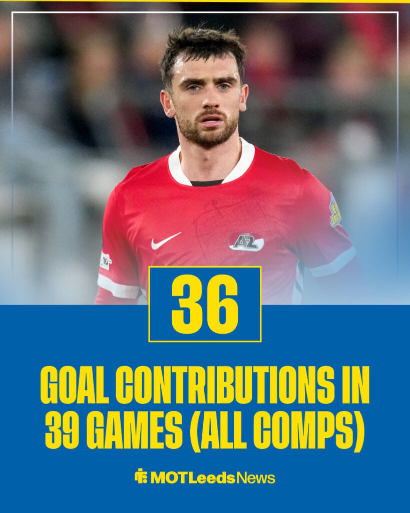 Troy Parrot stats for AZ Alkmaar this season