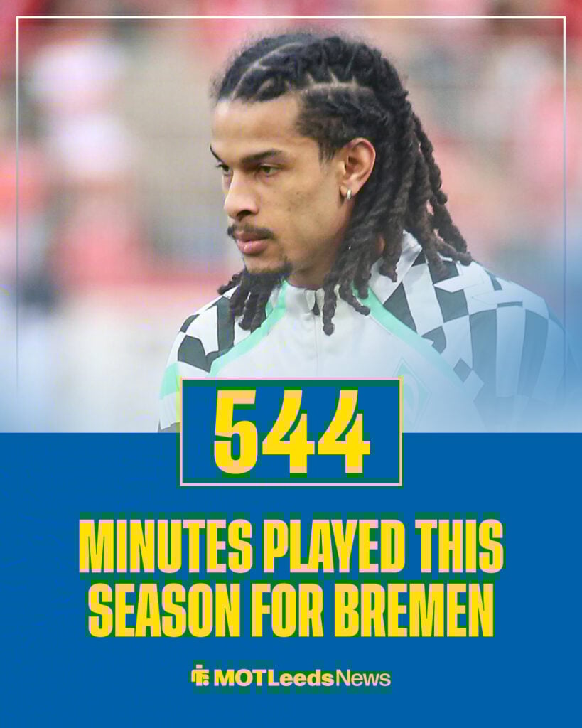 Isaac Schmidt's minutes for Werder Bremen this season