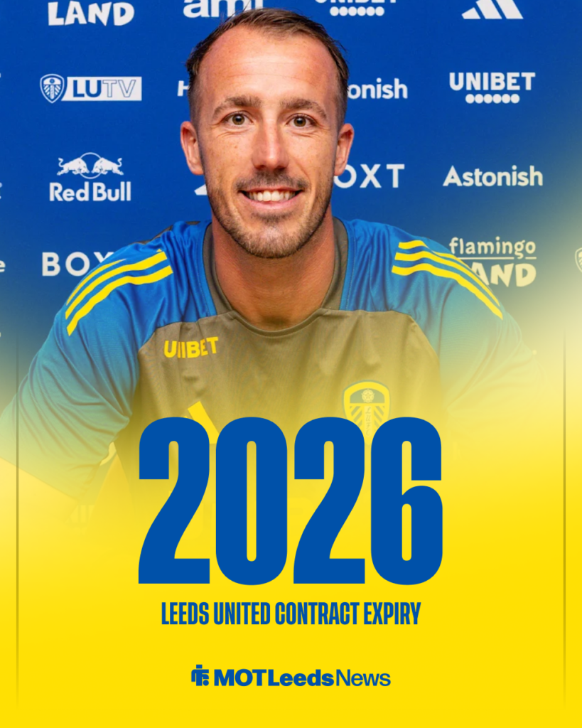 Alex Cairns Leeds United contract expiry
