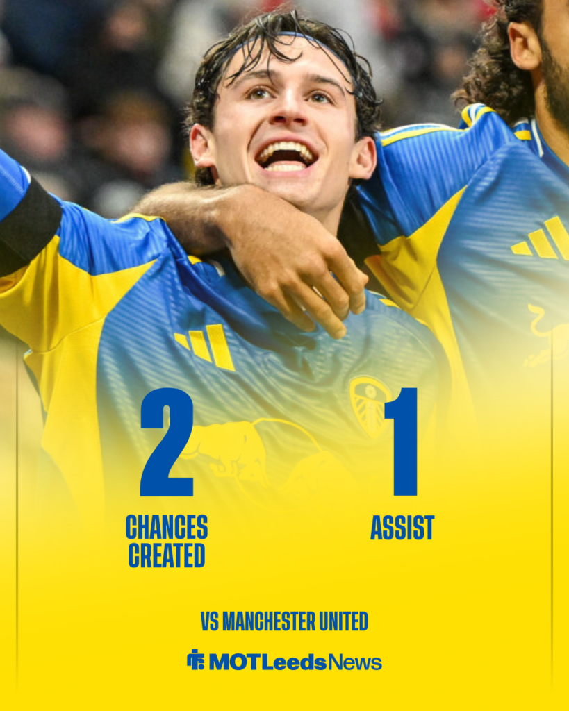 Brenden Aaronson Leeds United stats vs Manchester United