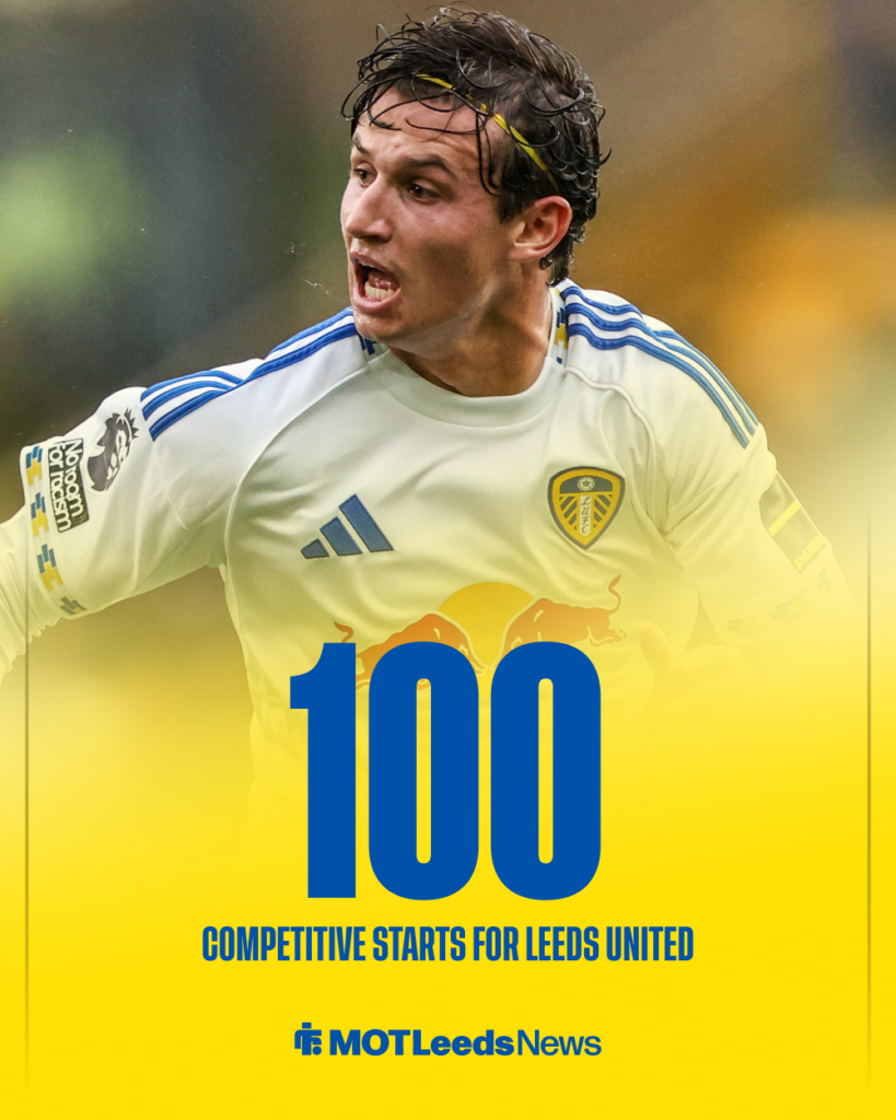 Brenden Aaronson stat