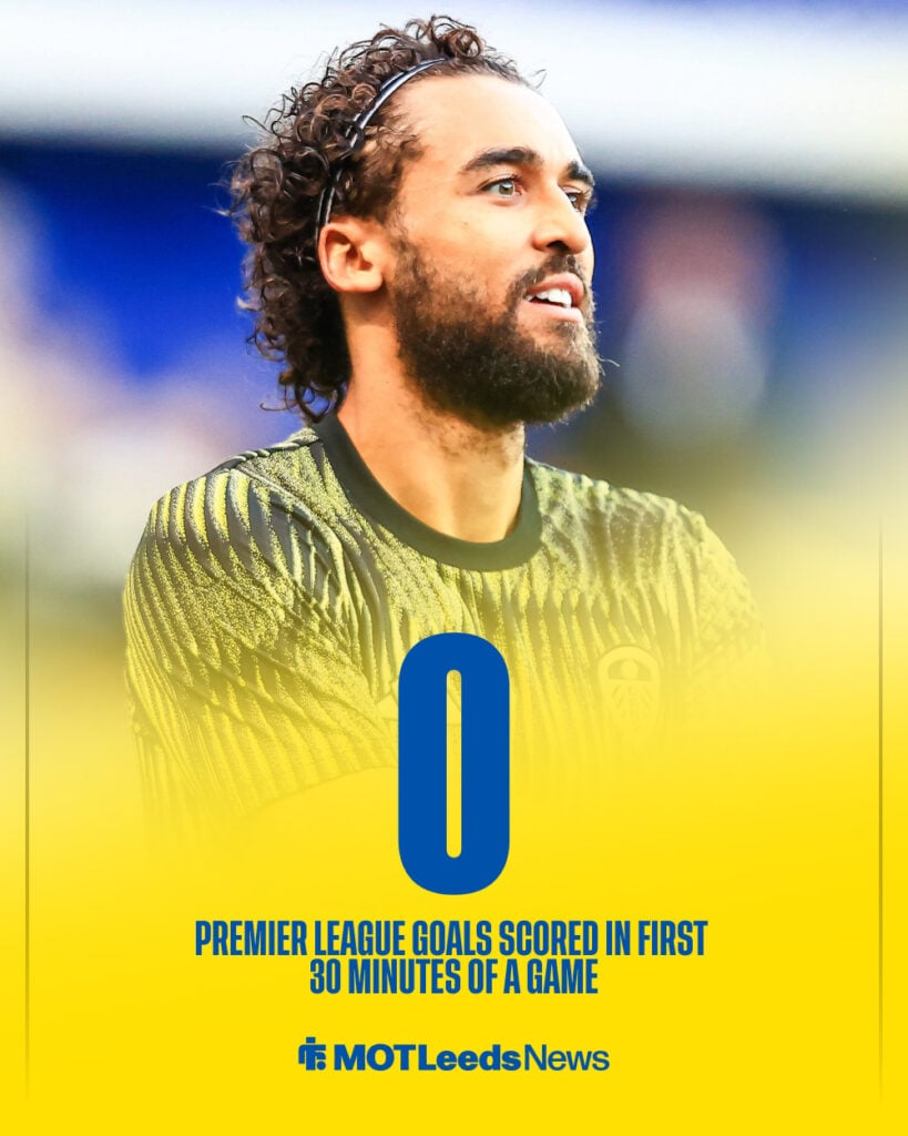 Number of goals scored Dominic Calvert-Lewin has scored in first 30 minutes of Premier League games this season for Leeds United