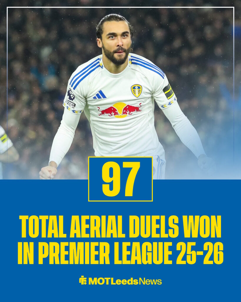 Dominic Calvert-Lewin aerial duels won