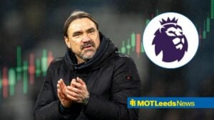 Daniel Farke clapping in Leeds United's Premier League clash with Nottingham Forest, Premier League badge in inset.