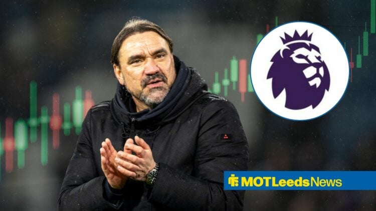 Daniel Farke clapping in Leeds United's Premier League clash with Nottingham Forest, Premier League badge in inset.