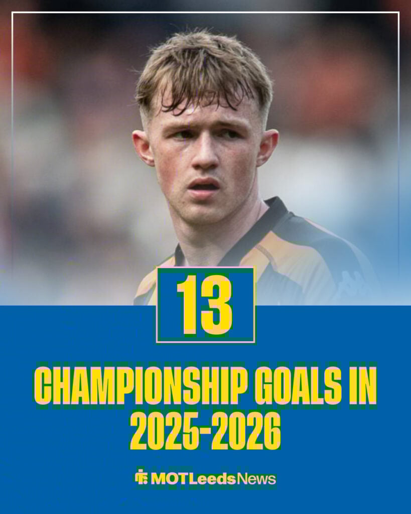 Joe Gelhardt Championship goals this season