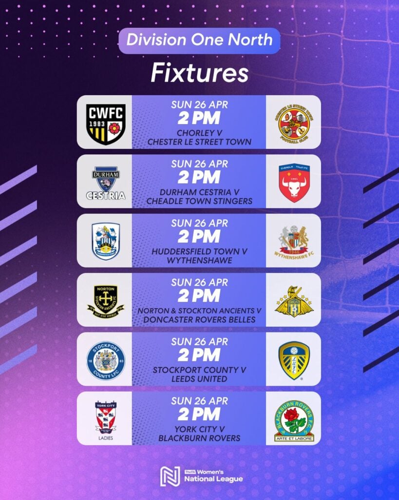 The final round of fixtures in the FA Women's National League