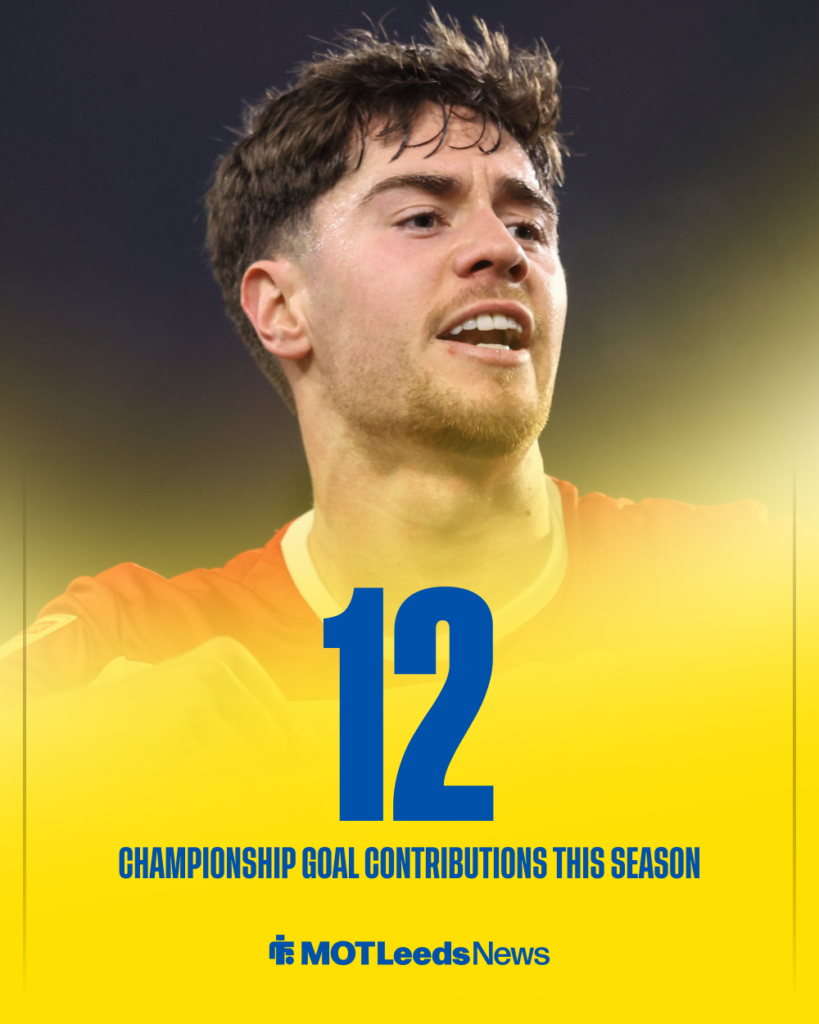 Hayden Hackney stat