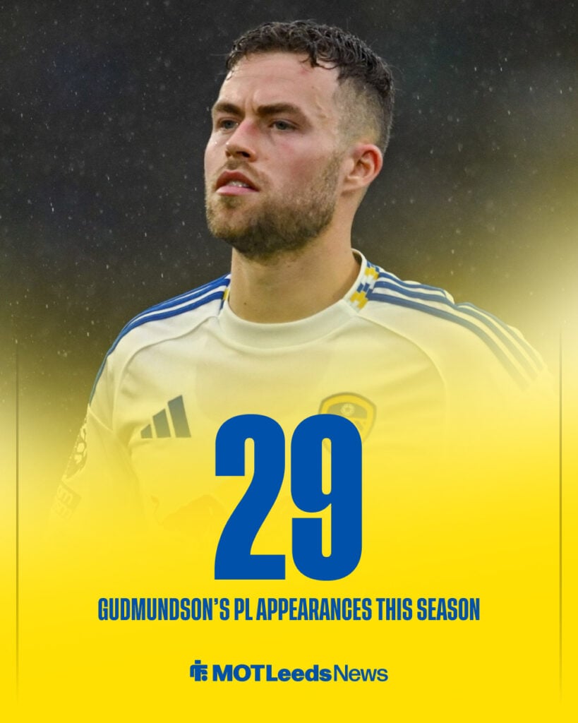 Gabriel Gudmundsson in action for Leeds United.