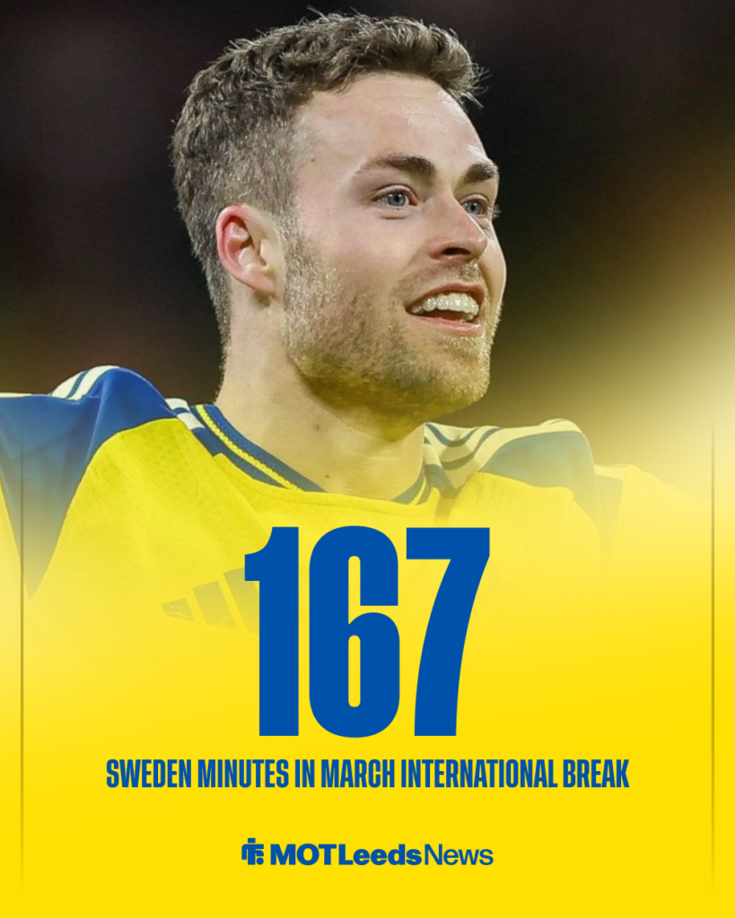 Leeds United Gabriel Gudmundsson Sweden stats