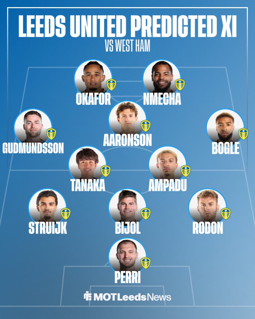 Leeds predicted XI vs West Ham on 5 April.