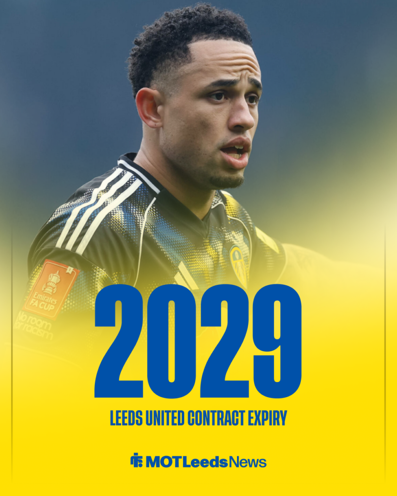 Noah Okafor Leeds United contract expiry