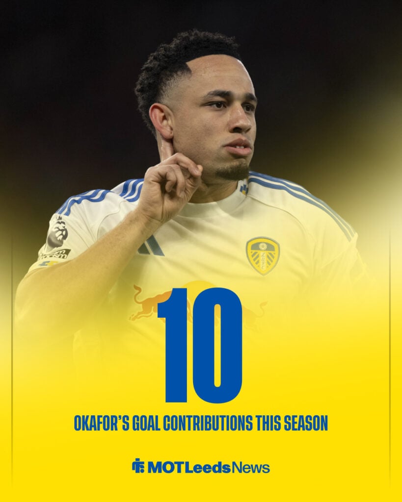 Noah Okafor of Leeds United celebrates after scoring the team s first goal during a Premier League 2025/26 match between Manchester United and Leeds.