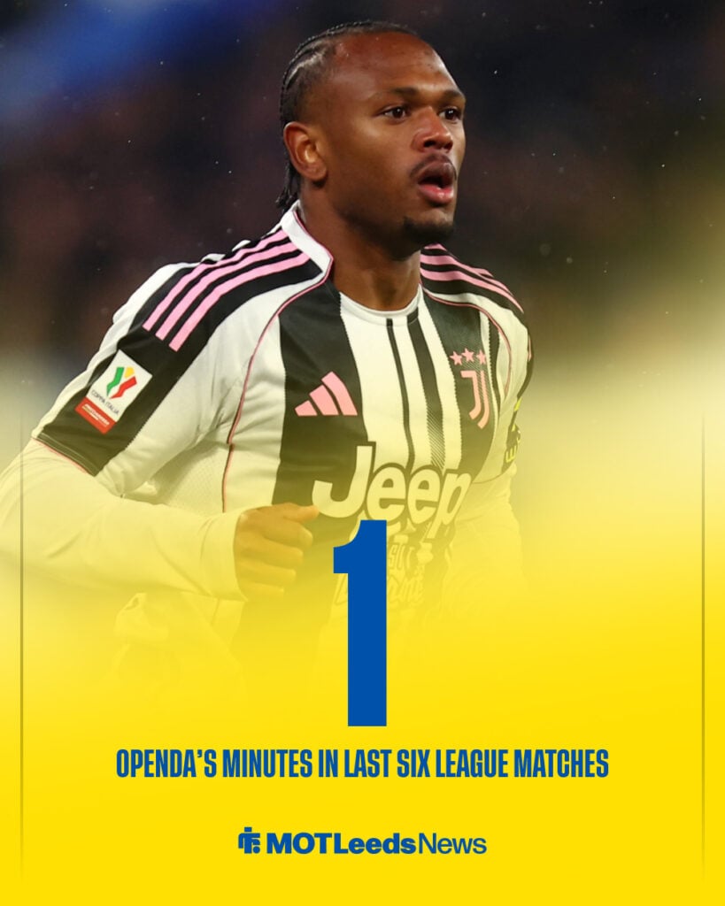 Lois Openda in action for Juventus.