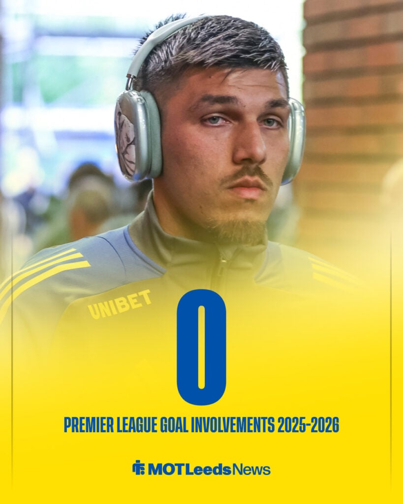 Joel Piroe in the Premier League this season