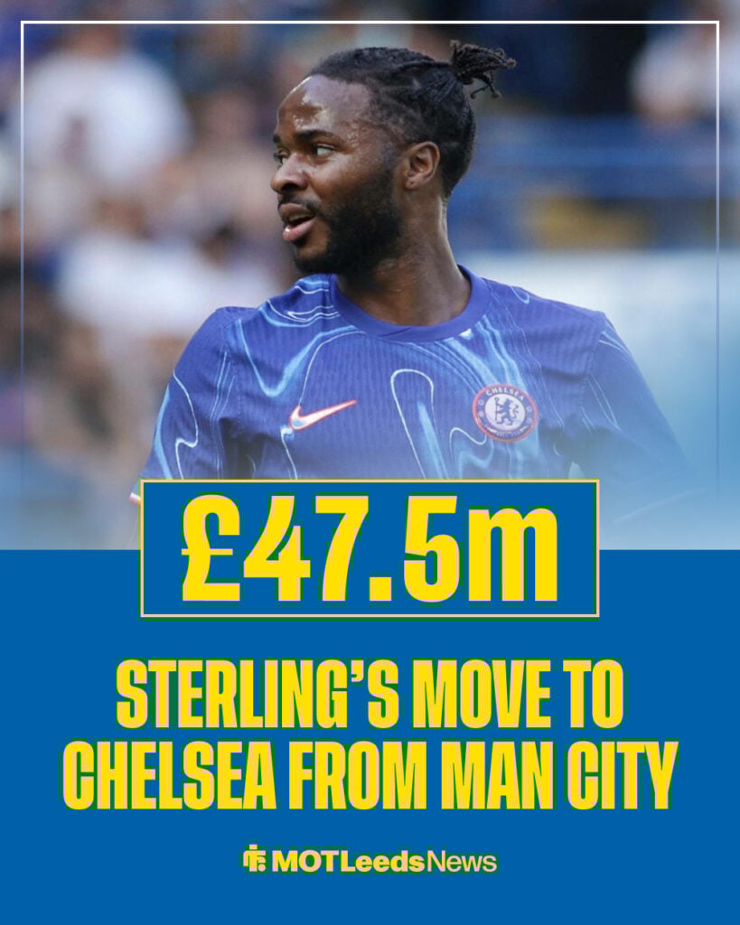 Raheem Sterling's transfer from Manchester City to Chelsea in 2022