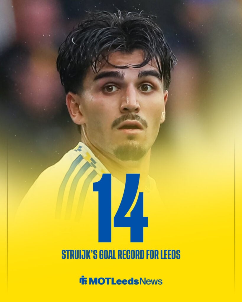 Pascal Struijk's goal record for Leeds United.
