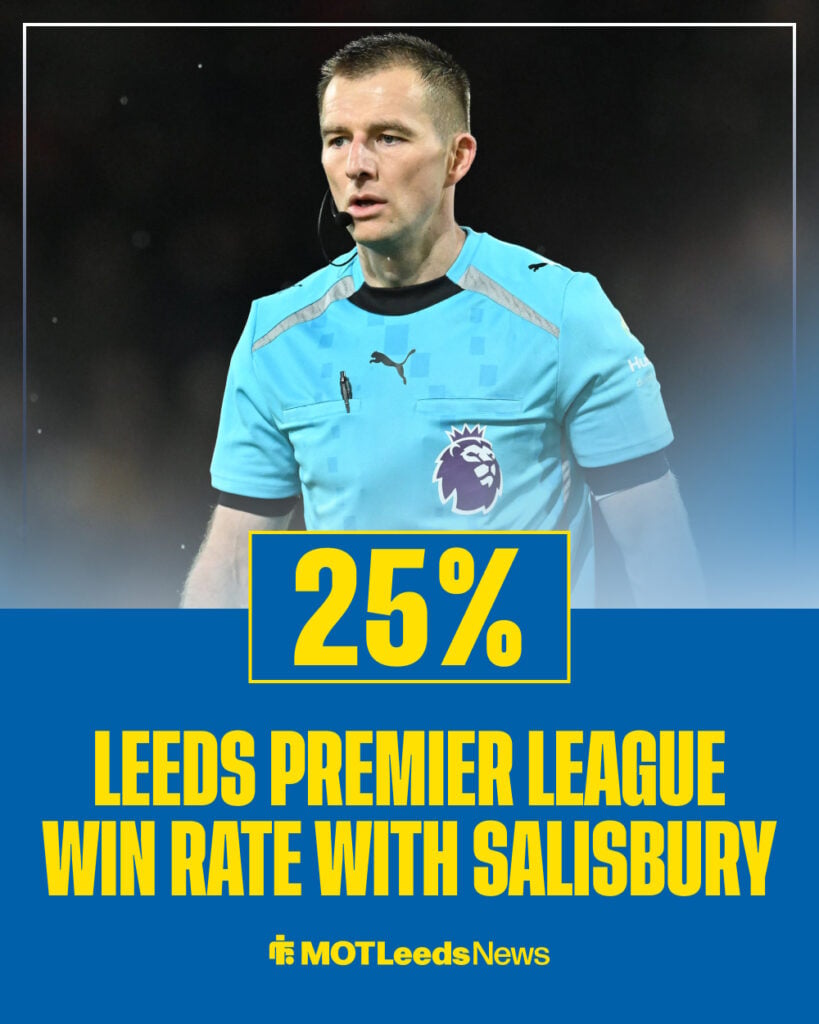 Leeds' win rate with Michael Salisbury
