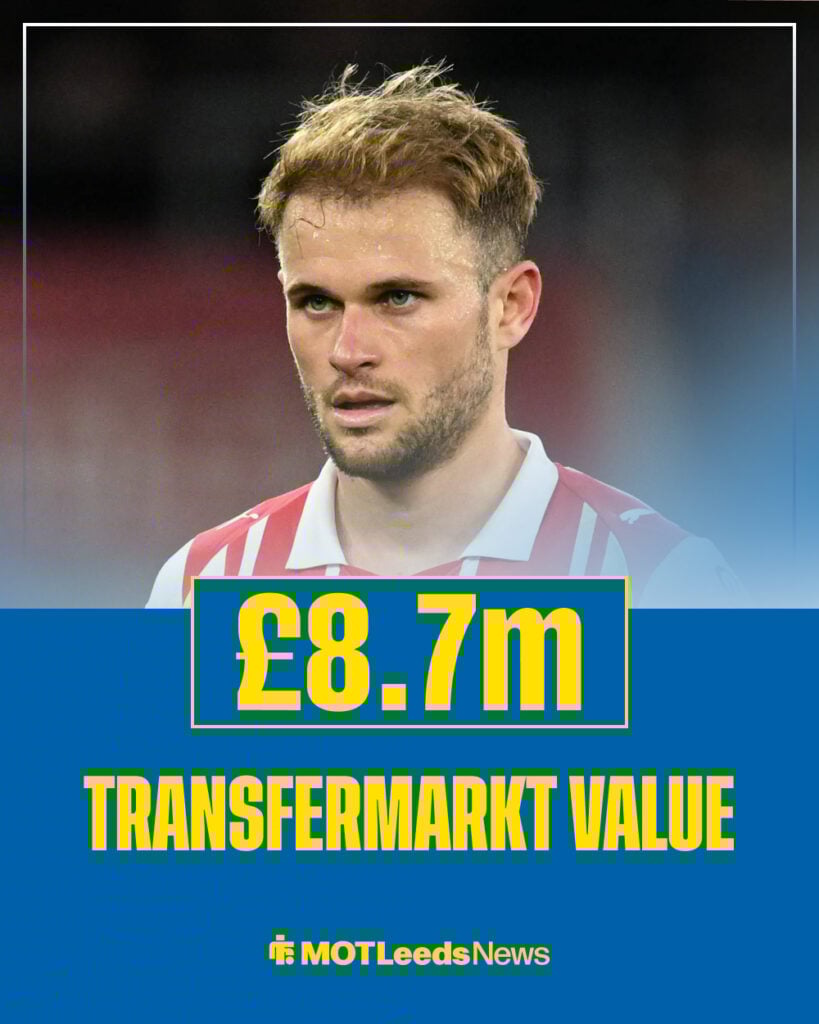 Leo Scienza transfermakrt value