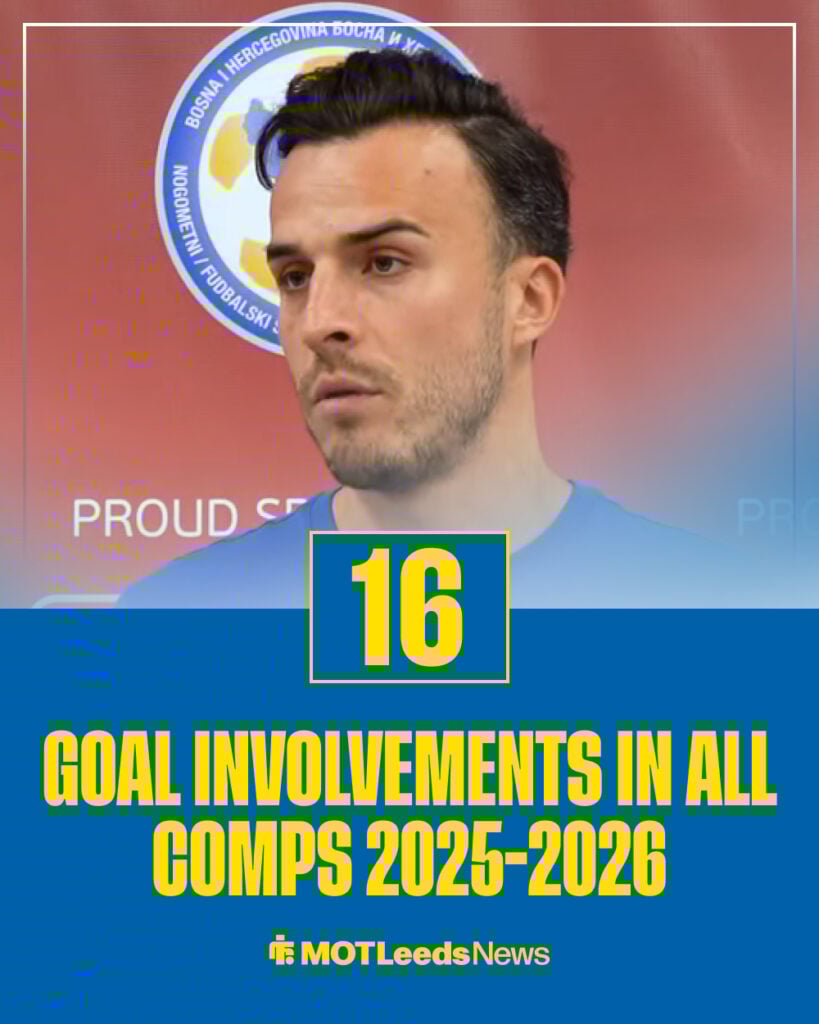 Haris Tabakovic goal involvements this season