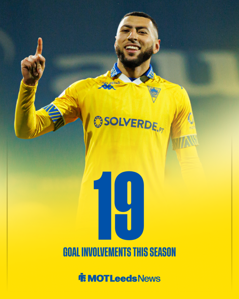 Yanis Begraoui stats