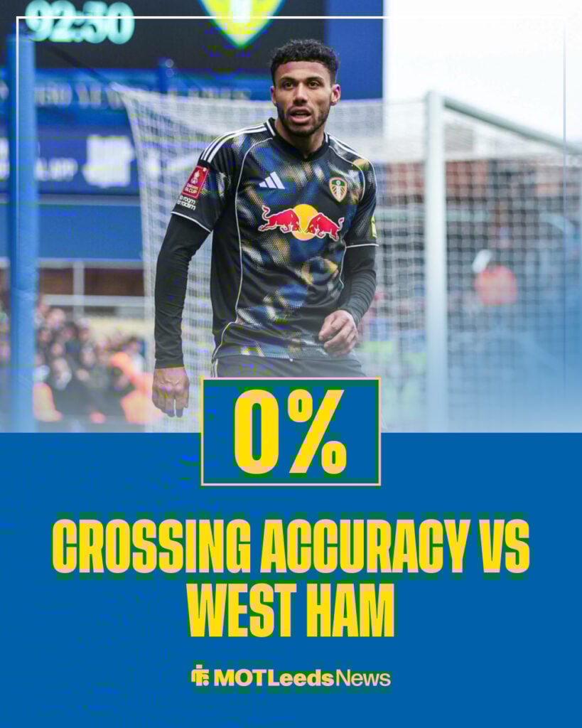 James Justin crossing accuracy against West Ham