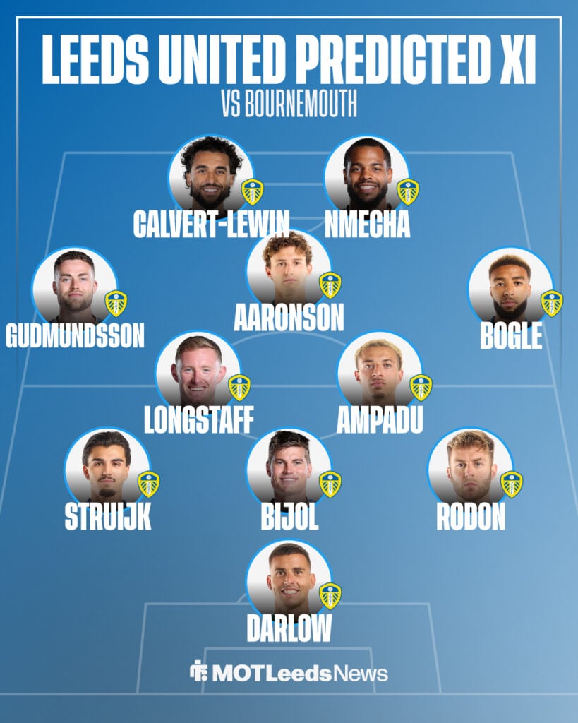 Leeds United predicted XI vs Bournemouth.