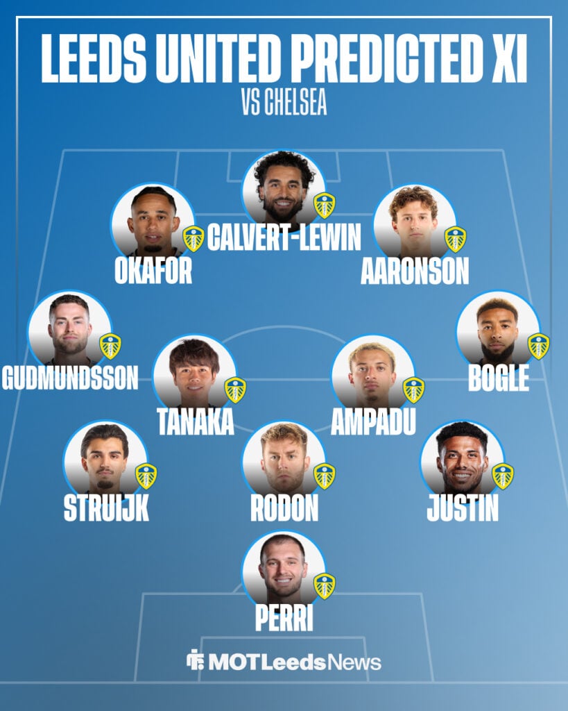 Leeds United predicted XI vs Chelsea.
