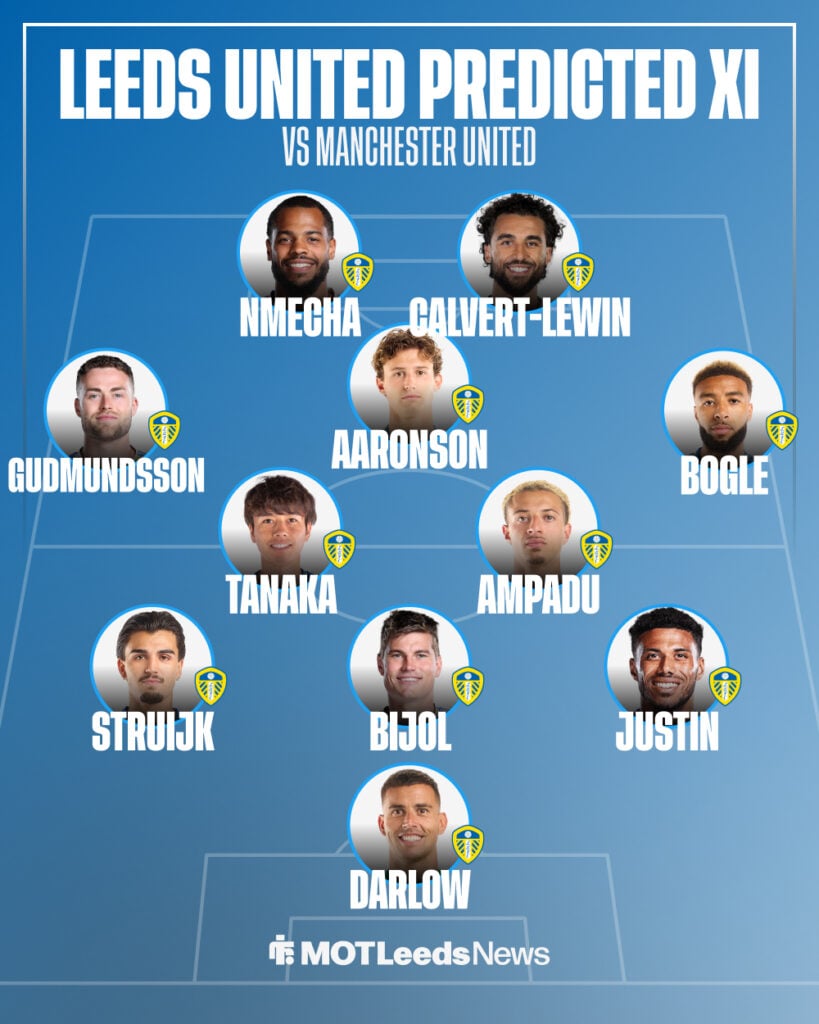 Leeds predicted lineup vs Man United.