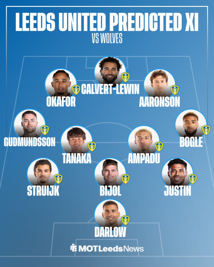 Predicted Leeds lineup vs Wolves.