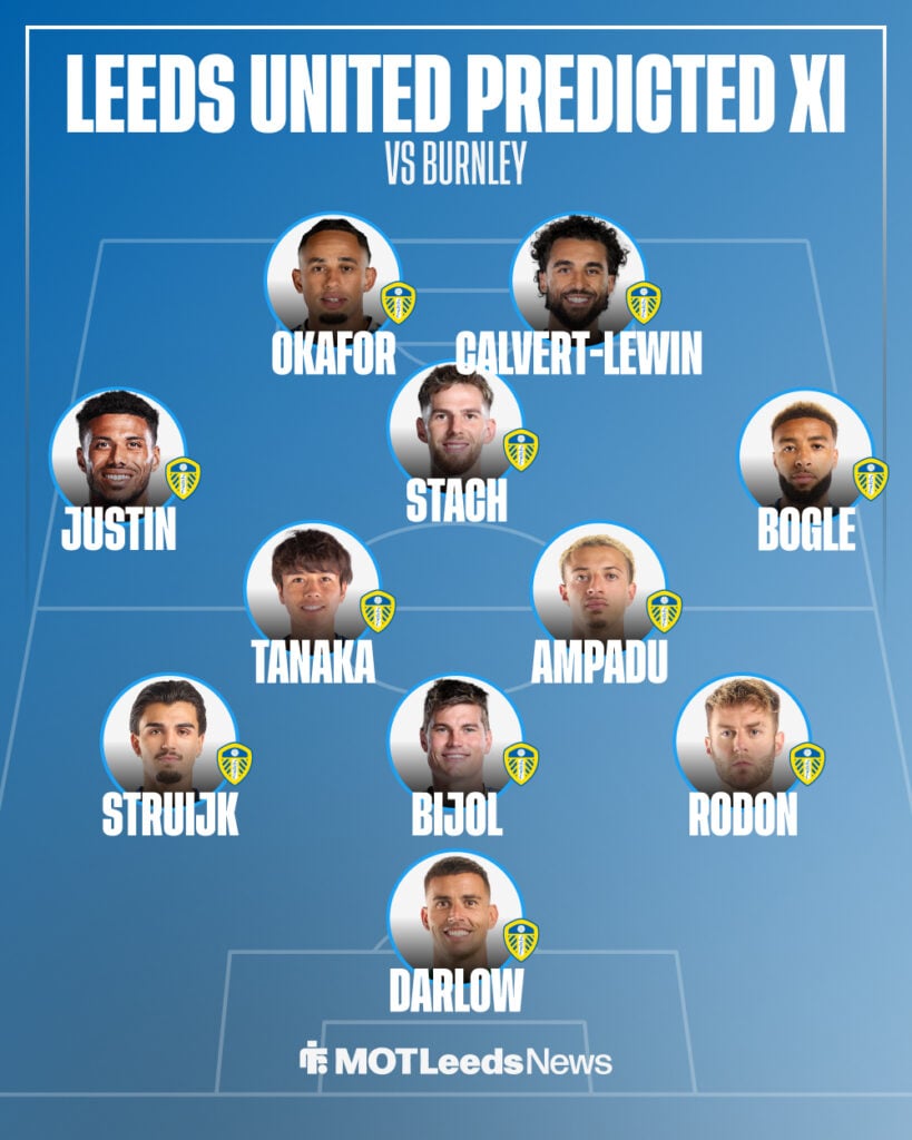 Predicted Leeds XI vs Burnley.