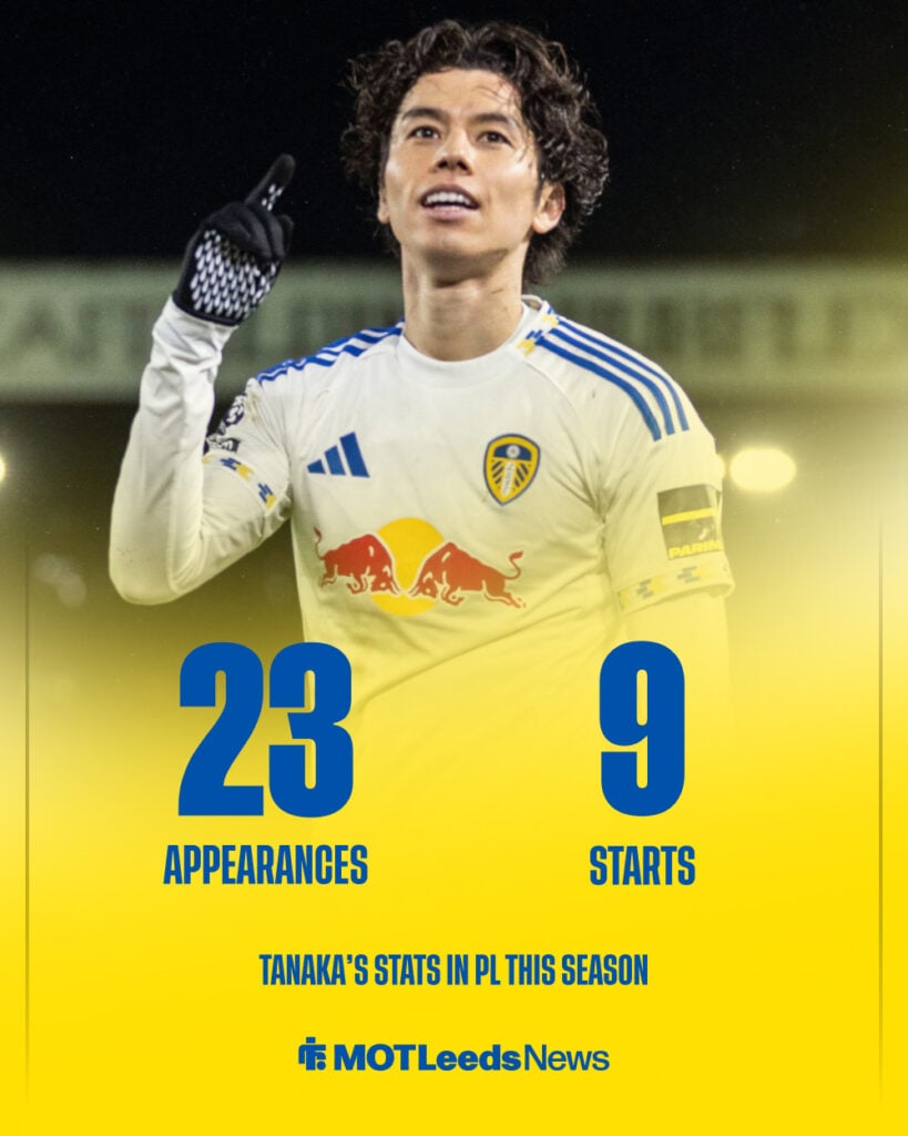 Ao Tanaka Premier League stats 2025-26.