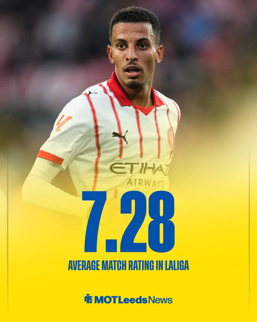 Azzedine Ounahi stat