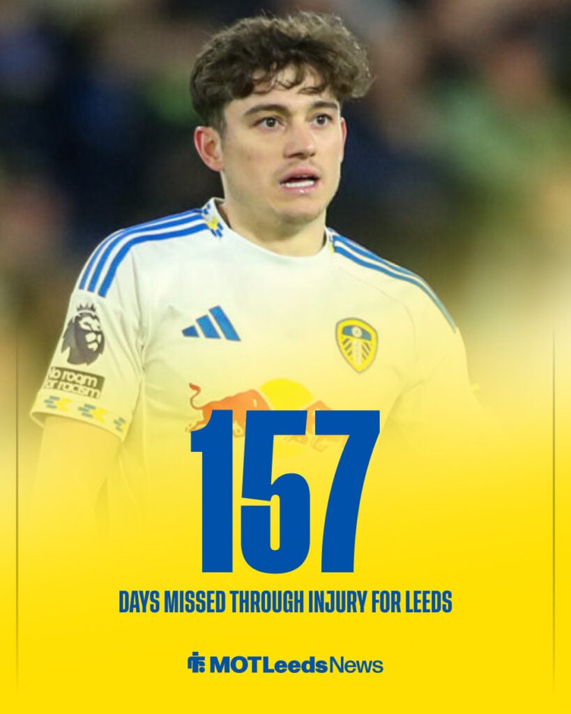 Dan James Leeds United injury days missed