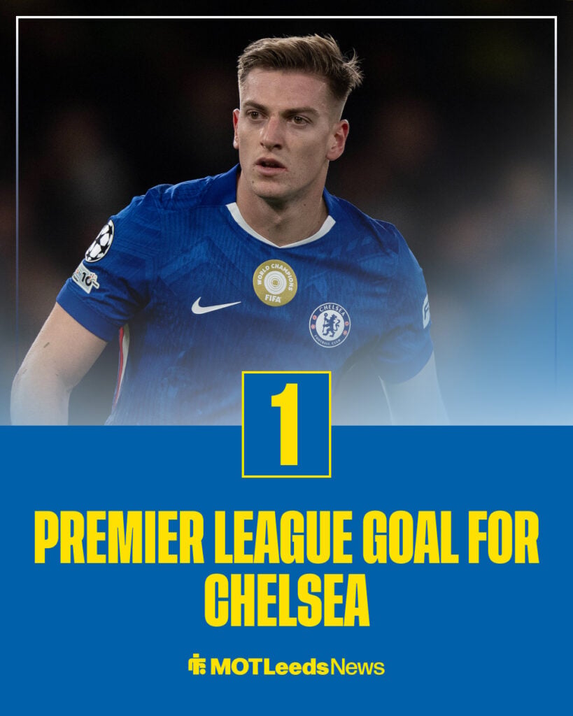 Liam Delap's goal tally for Chelsea