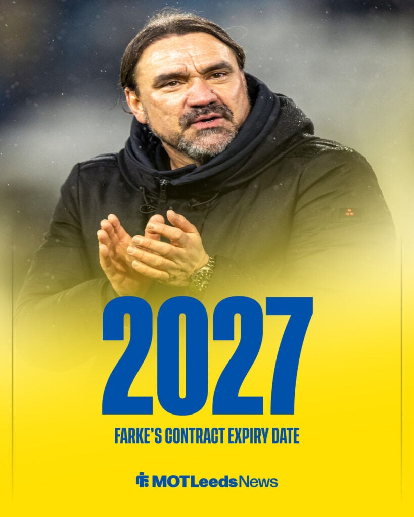 Daniel Farke of Leeds United managing versus Nottingham Forest.