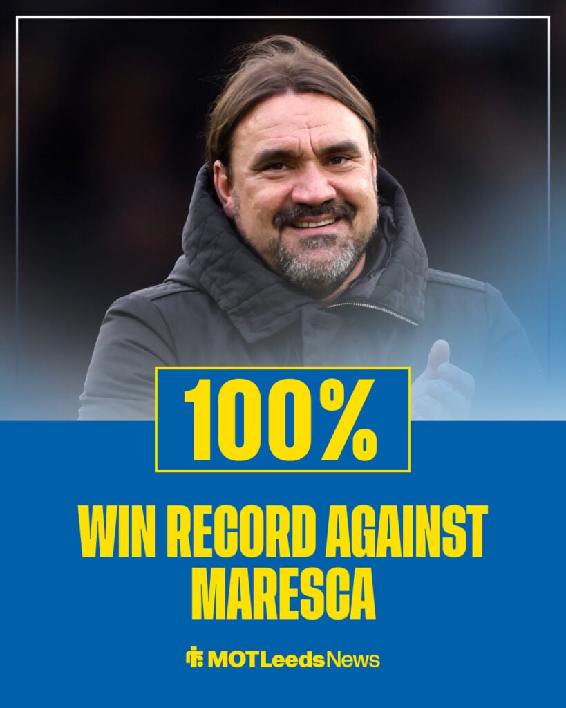 Daniel Farke record against Enzo Maresca