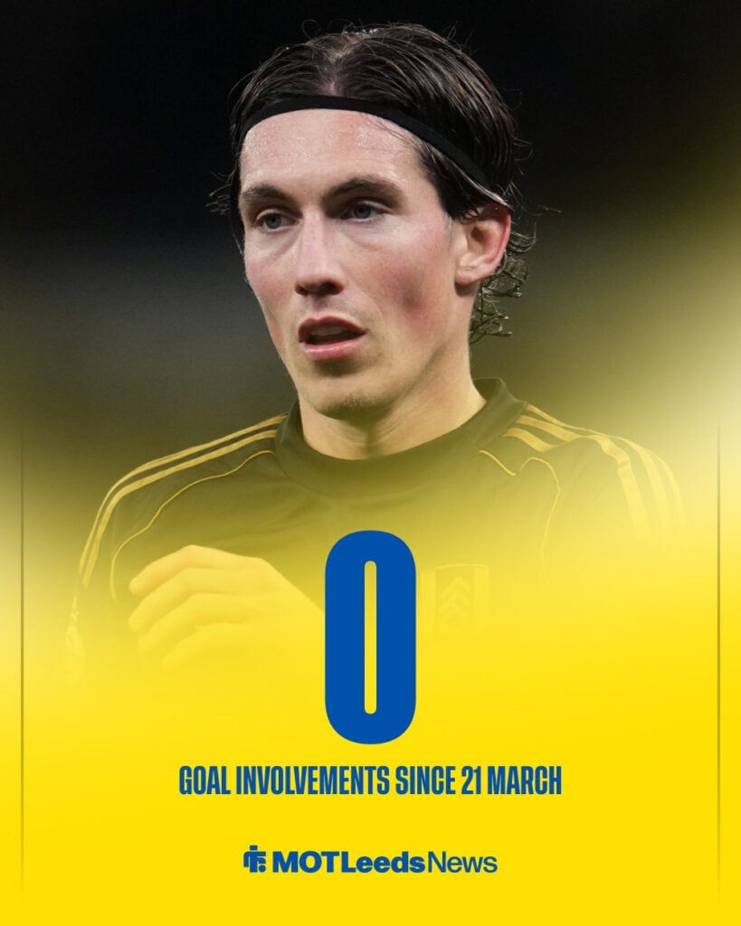 Harry Wilson stat