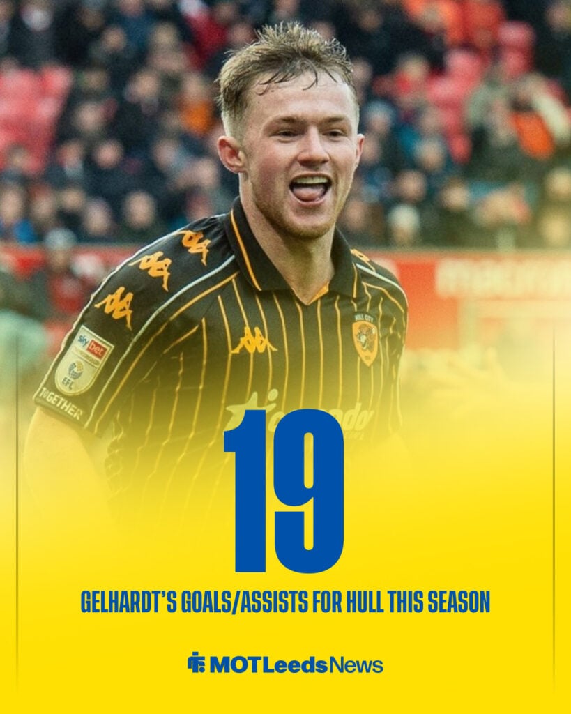 Joe Gelhardt of Hull City, on loan from Leeds United, celebrates after scoring his sides winning goal during the Sky Bet Championship match between Stoke City and Hull City.