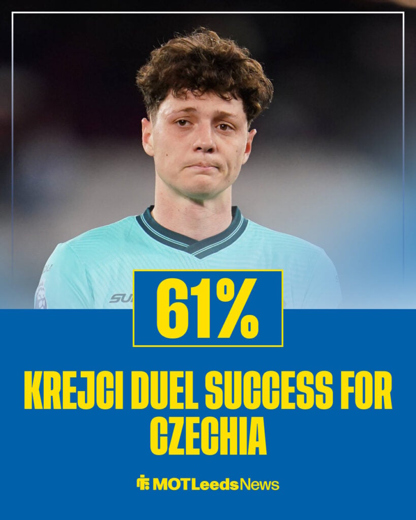 Ladislav Krecji duel success for Czechia