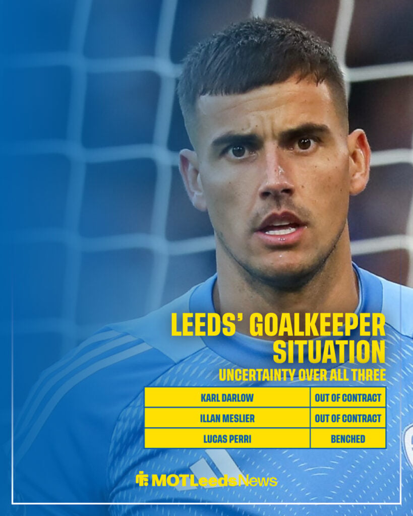 Leeds goalkeeper Karl Darlow looking concerned.