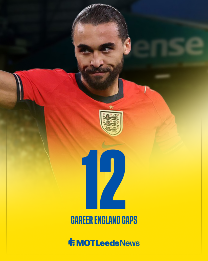 Leeds United Dominic Calvert Lewin England stats