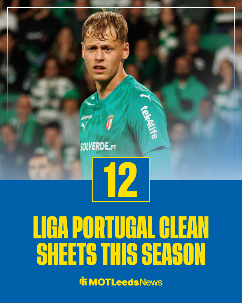 Leeds United Lukas Hornicek Braga stats