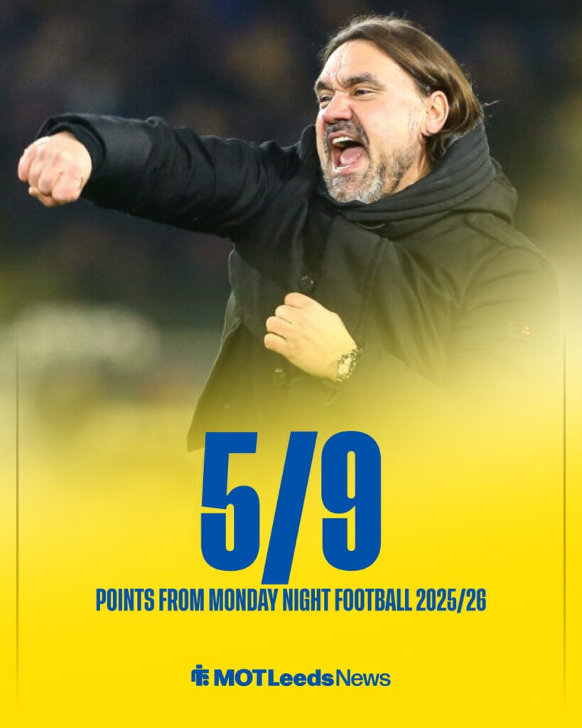 Leeds United points on Monday night