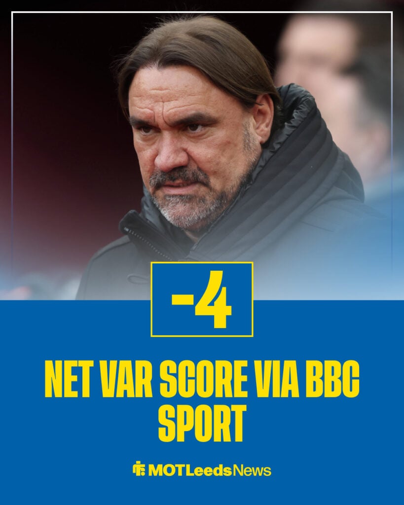 Leeds' VAR net score