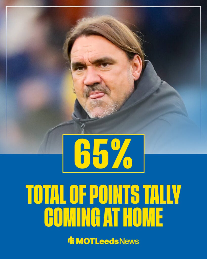 Leeds home form this season
