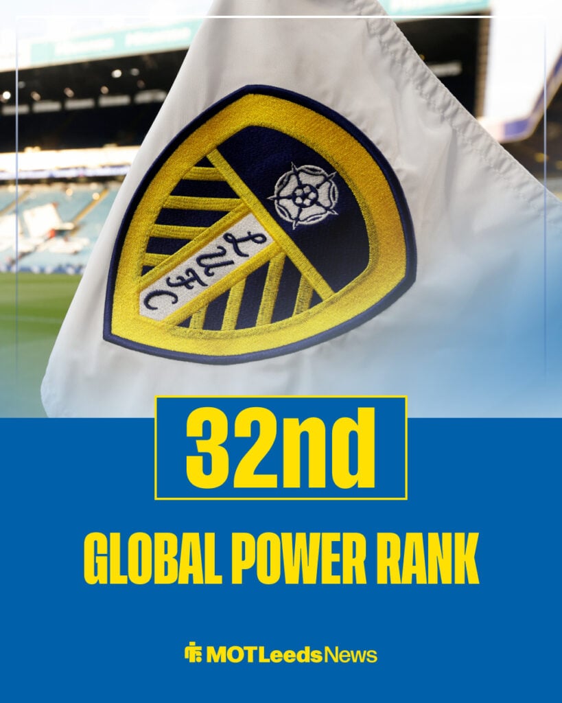 Leeds' rank in the global power rankings