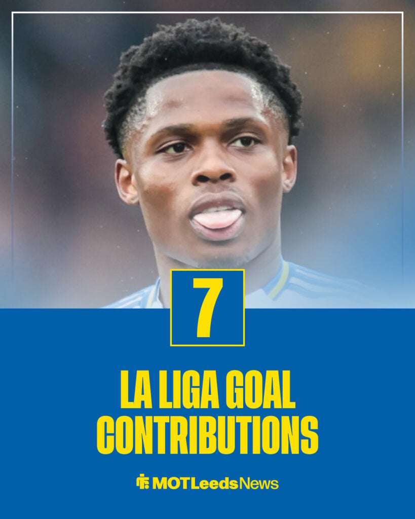 Largie Ramazani out on loan for Valencia