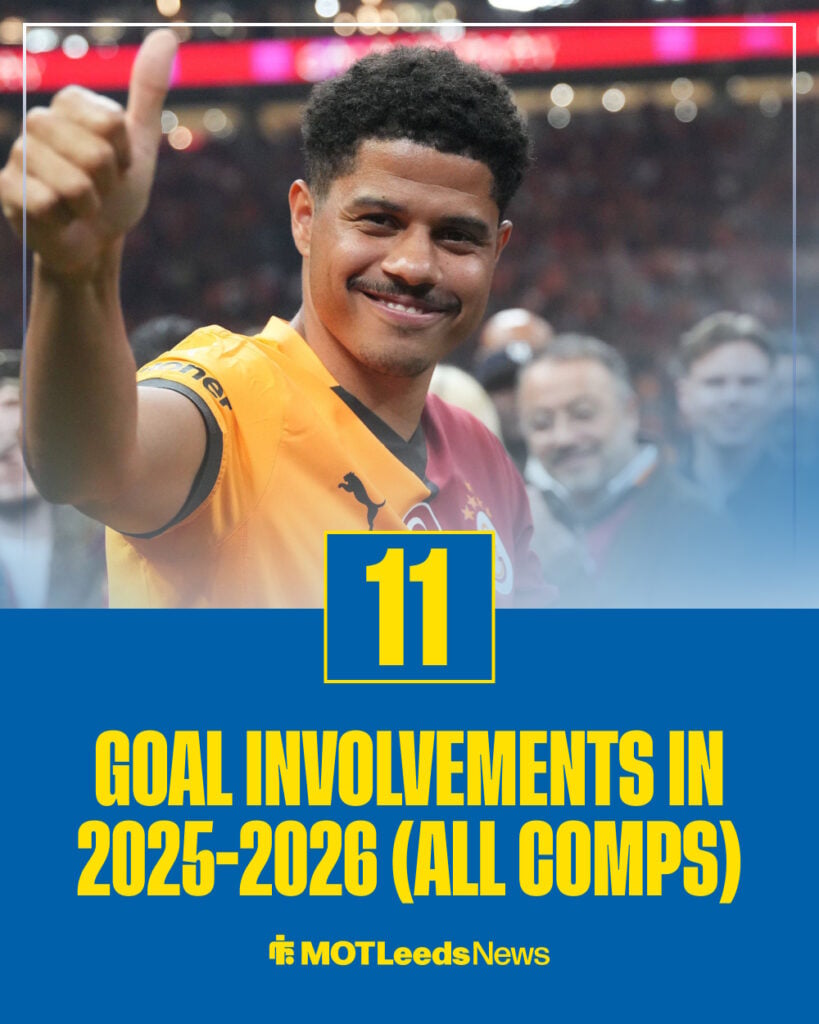 Gabriel Sara goals and assists for Galatasaray